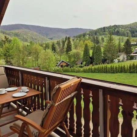 Chalet Beskidylla *